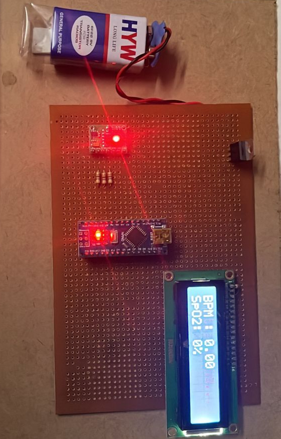 IoT Smart Home